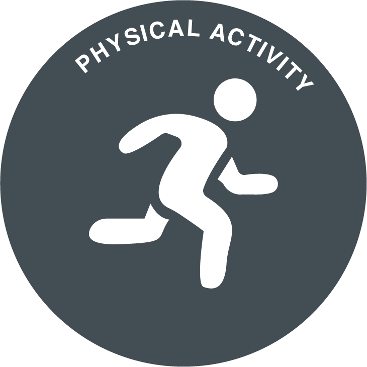 Physical_Activity